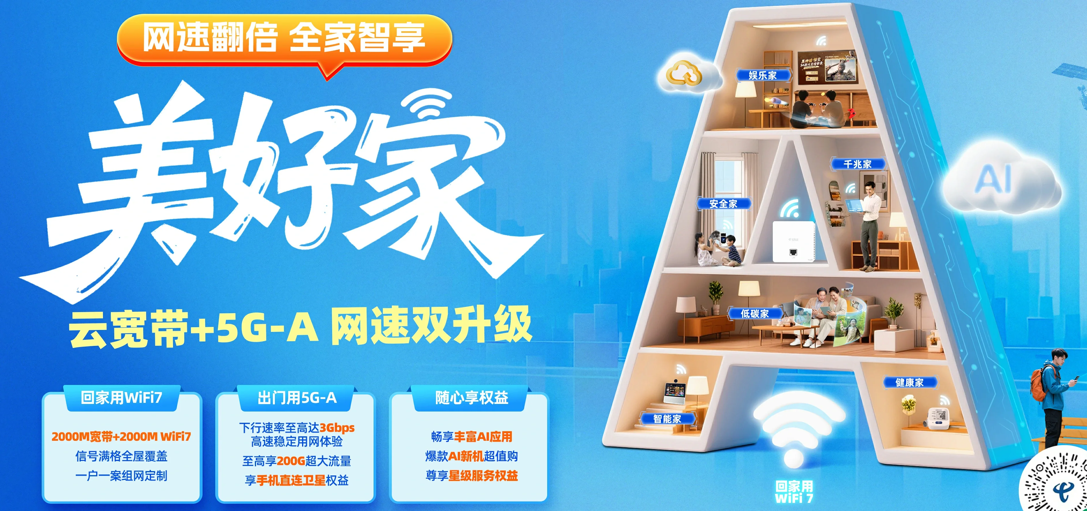 中国电信 宿州电信宽带 宽带套餐